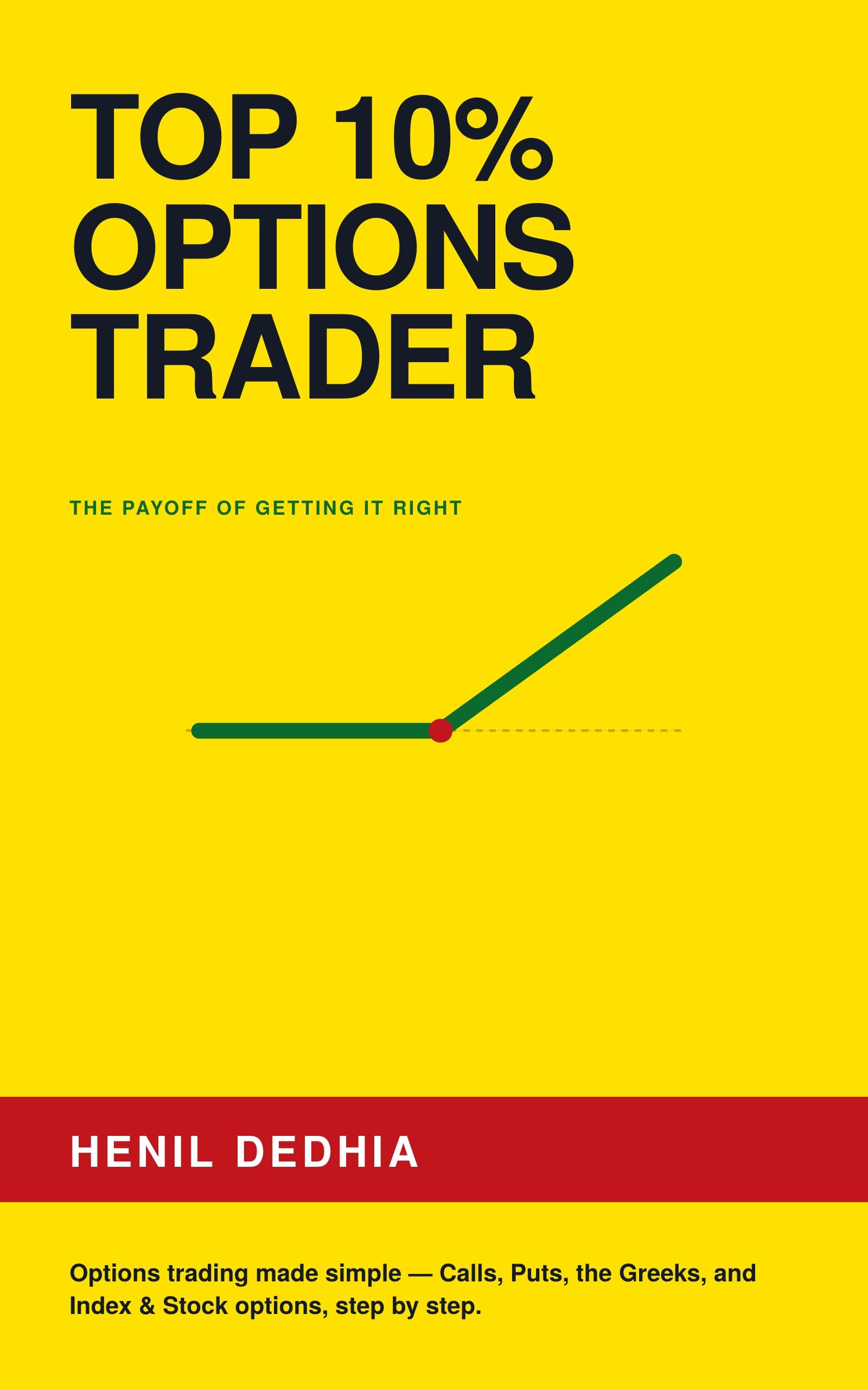 Top 10% Options Trader cover