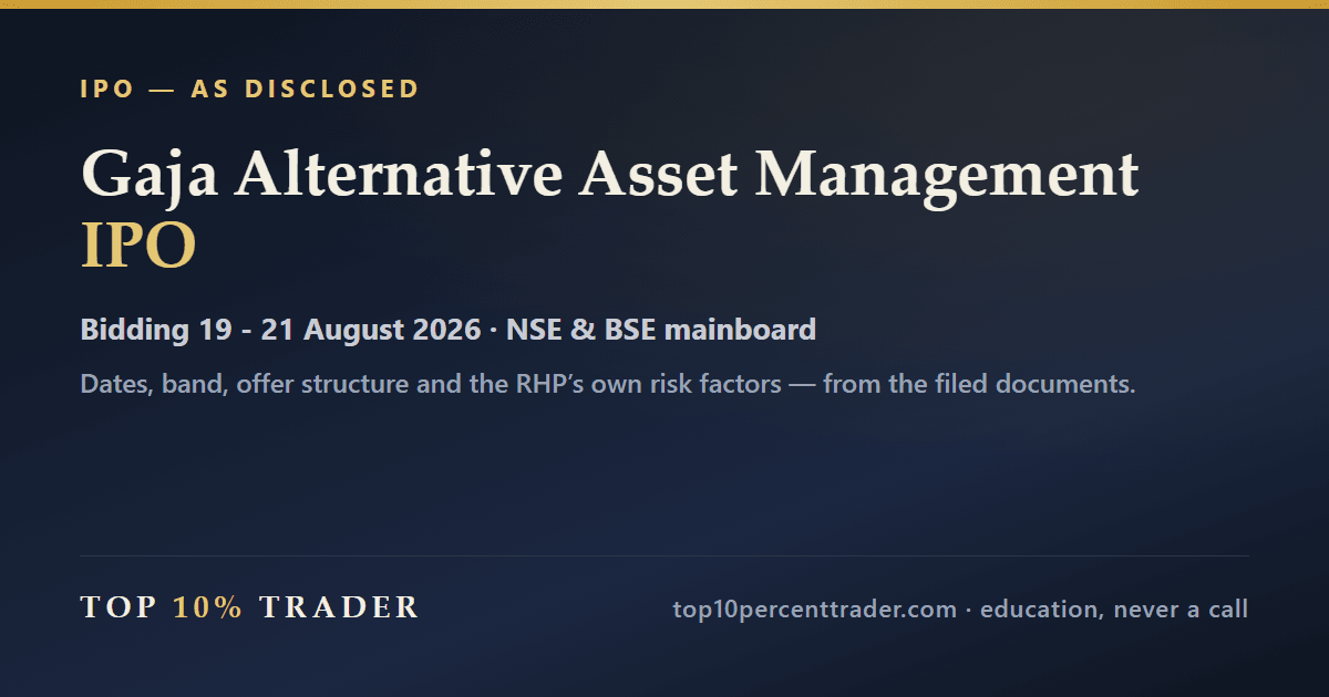 Gaja Alternative Asset Management Limited IPO — the disclosed details
