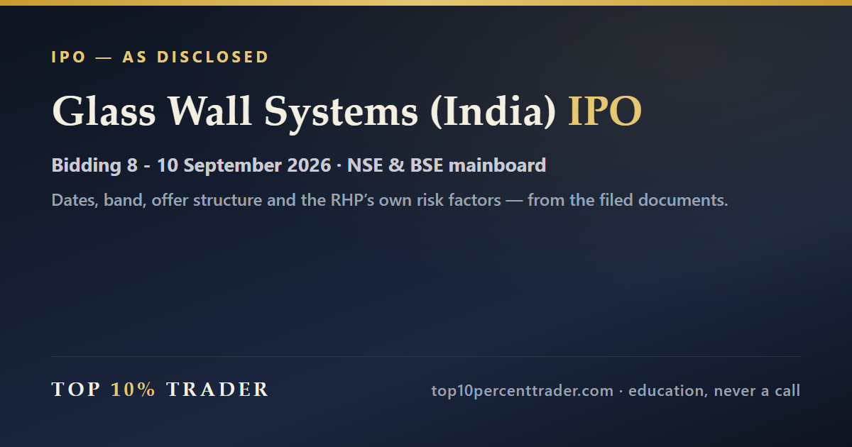 Glass Wall Systems (India) Limited IPO — the disclosed details