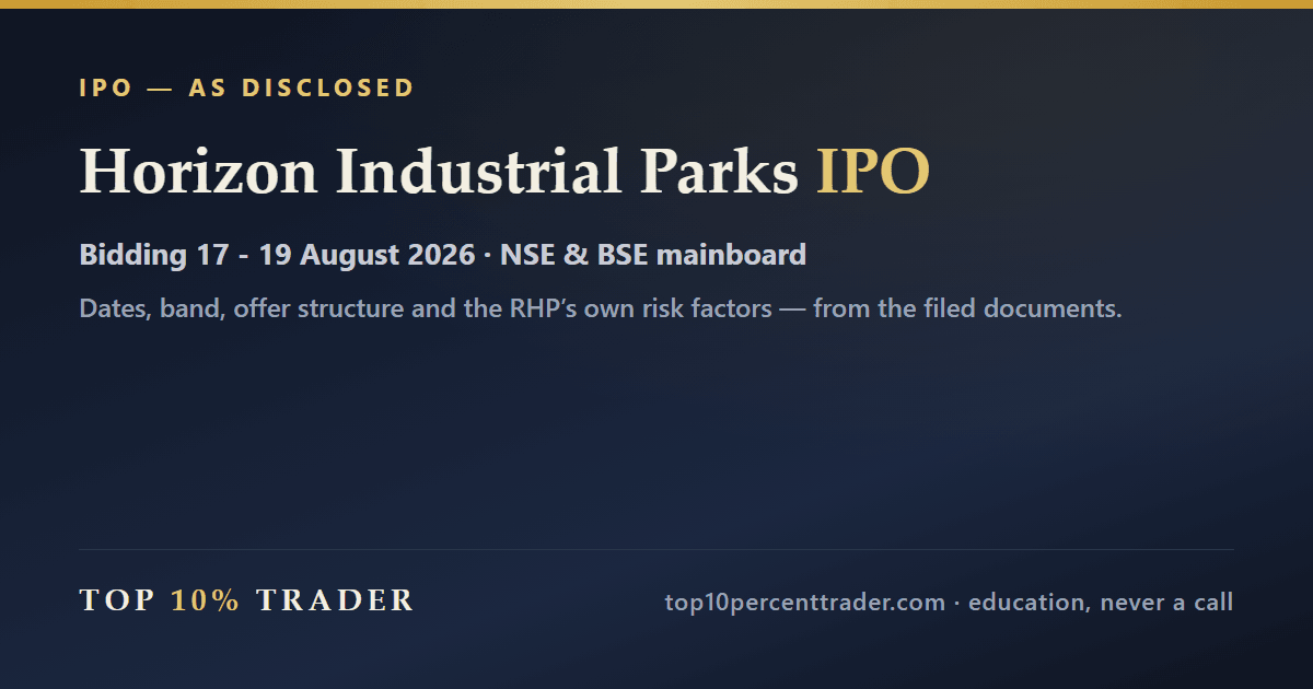 Horizon Industrial Parks Limited IPO — the disclosed details