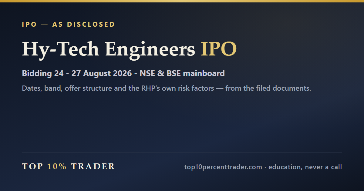 Hy-Tech Engineers Limited IPO — the disclosed details