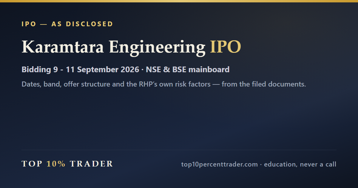 Karamtara Engineering Limited IPO — the disclosed details