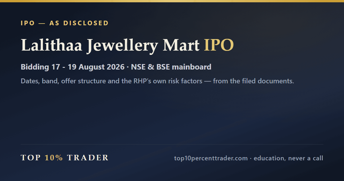Lalithaa Jewellery Mart Limited IPO — the disclosed details