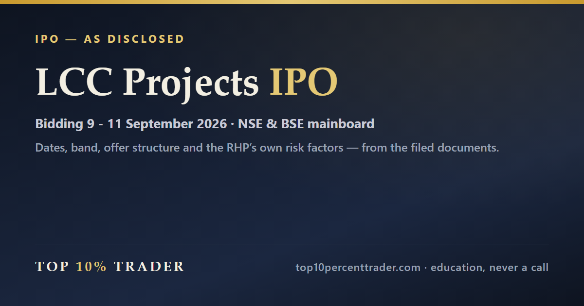 LCC Projects Limited IPO — the disclosed details