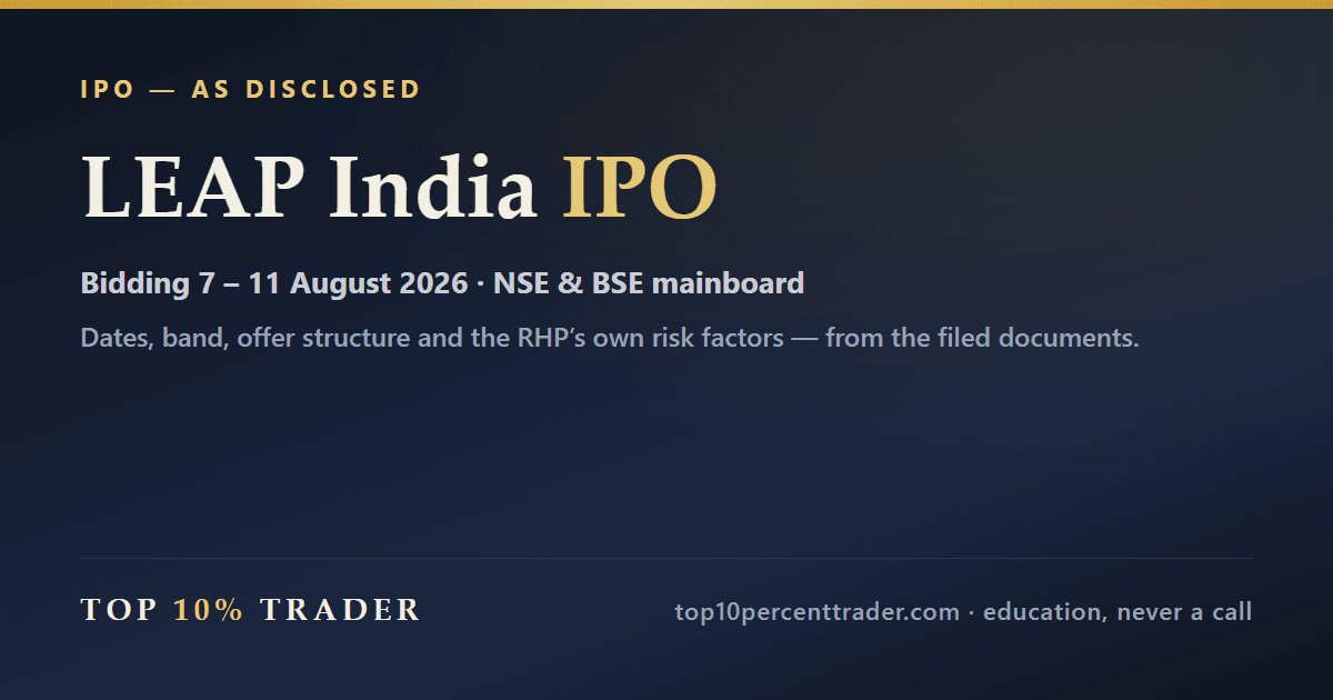LEAP India Limited IPO — the disclosed details
