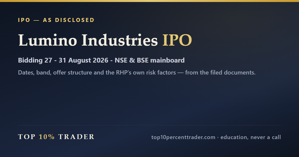 Lumino Industries Limited IPO — the disclosed details