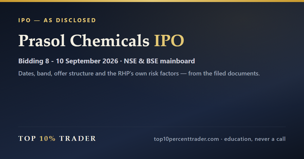 Prasol Chemicals Limited IPO — the disclosed details