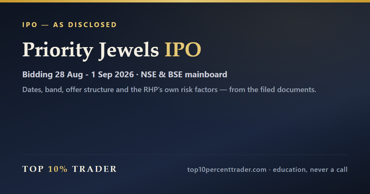 Priority Jewels Limited IPO — the disclosed details