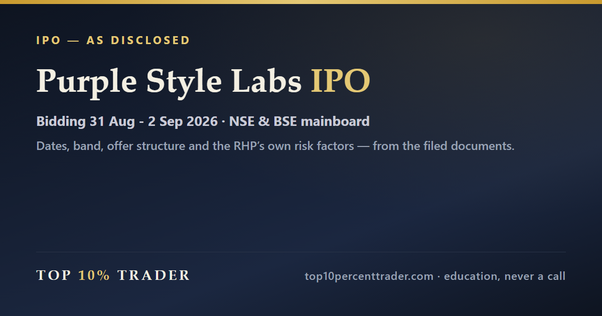 Purple Style Labs Limited IPO — the disclosed details