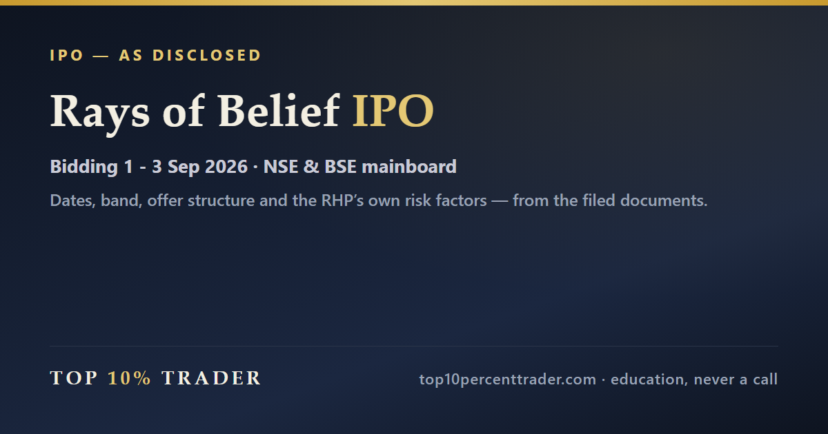 Rays of Belief Limited IPO — the disclosed details