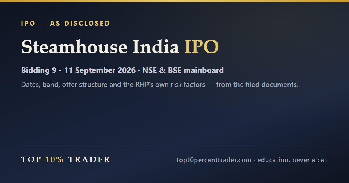 Steamhouse India Limited IPO — the disclosed details