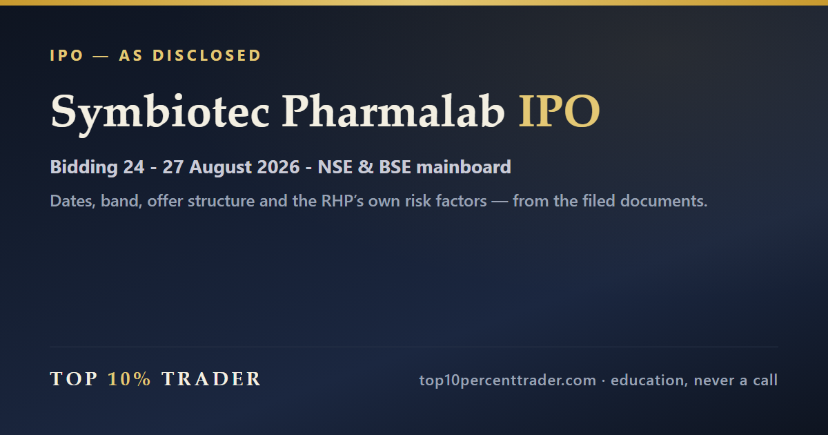Symbiotec Pharmalab Limited IPO — the disclosed details