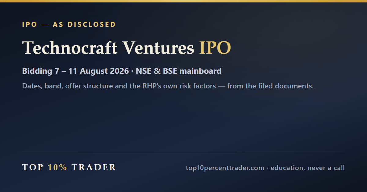 Technocraft Ventures Limited IPO — the disclosed details